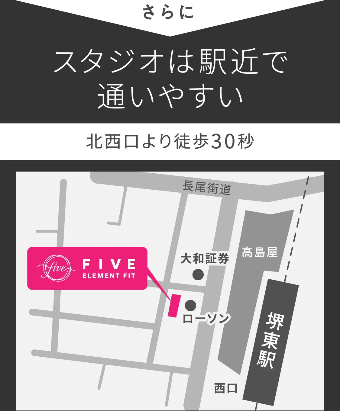 さらに スタジオは駅近で通いやすい 堺東駅西出口から徒歩3分