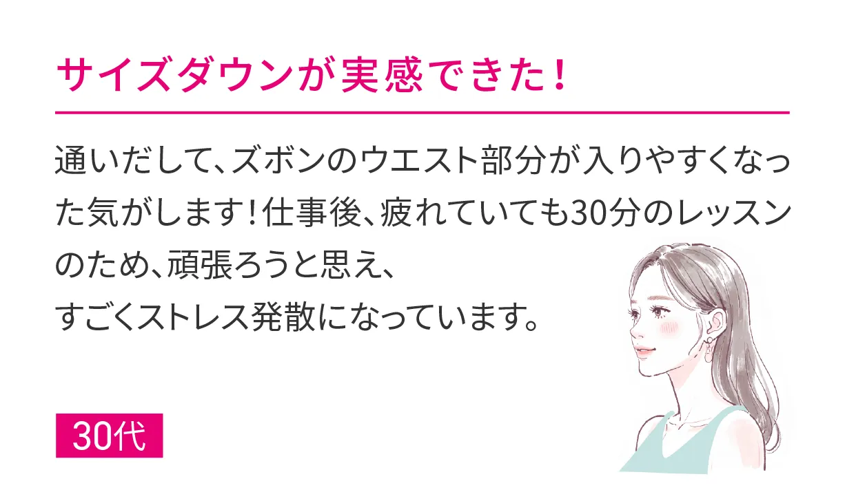 サイズダウンが実感できた!