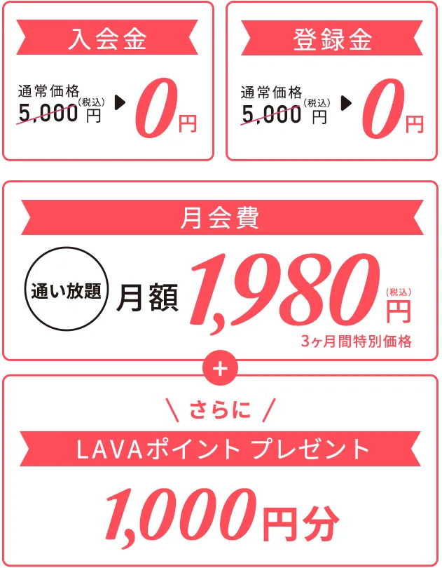 入会金：通常価格5,000円（税込）→0円、登録金：通常価格5,000円（税込）→0円、月会費：通い放題1,980円　さらにLAVAポイント1000円分プレゼント