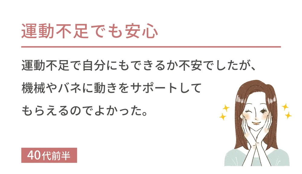 運動不足でも安心 運動不足で自分にもできるか不安でしたが、機械やバネに動きをサポートしてもらえるのでよかった。