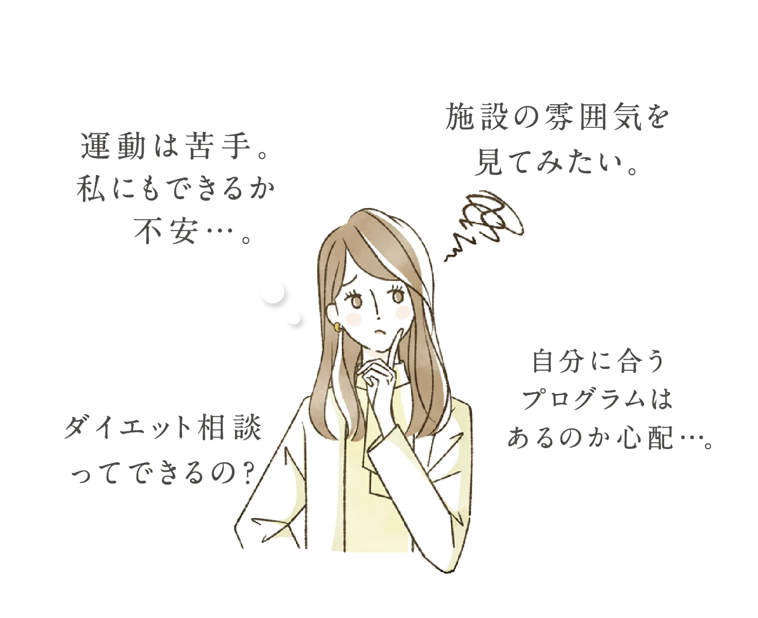①運動は苦手。私にもできるか不安...。②施設の雰囲気を見てみたい。③ダイエット相談ってできるの？④自分に合うプログラムはあるのか心配...。