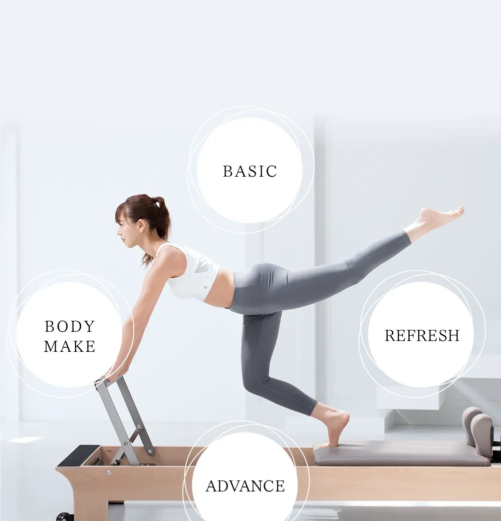 ラクにボディメイクできる5つのポイント ポイント1