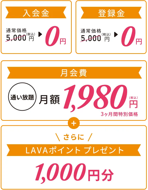 入会金：通常価格5,000円（税込）→0円、登録金：通常価格5,000円（税込）→0円、月会費：通い放題1,980円　\さらに/LAVAポイント1000円分プレゼント