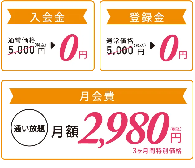 入会金：通常価格5,000円（税込）→0円、登録金：通常価格5,000円（税込）→0円、月会費：通い放題2,980円