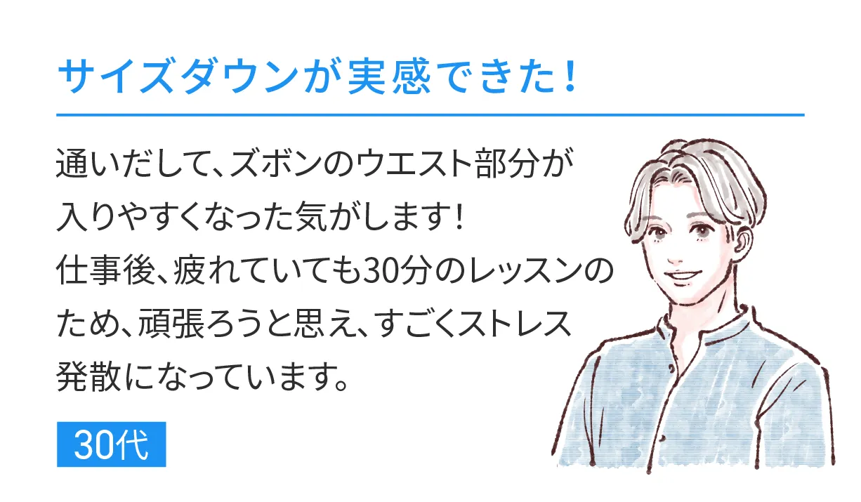 初心者でも始めやすかった!
