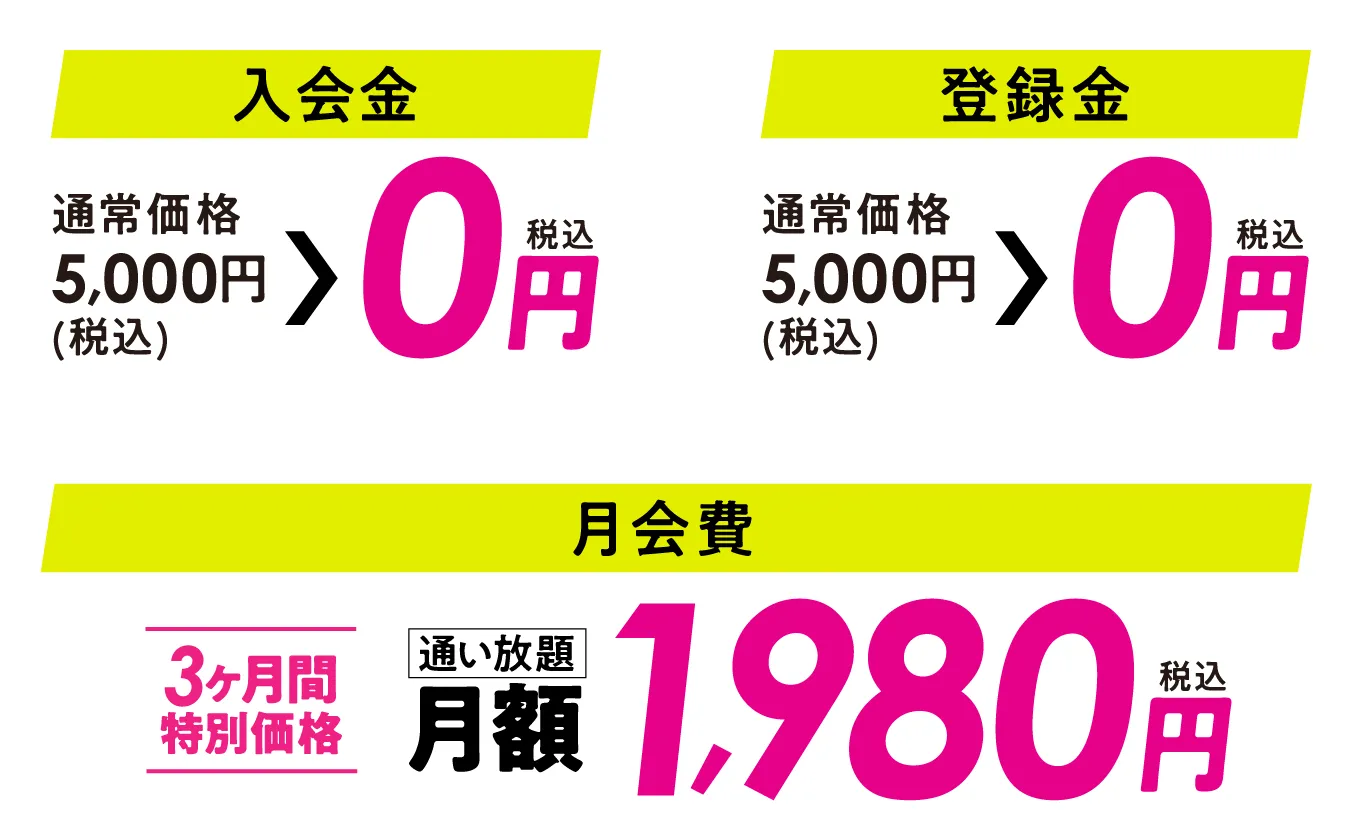 入会金：通常価格5,000円（税込）→0円、登録金：通常価格5,000円（税込）→0円、月会費：通い放題1,980円（税込）　
