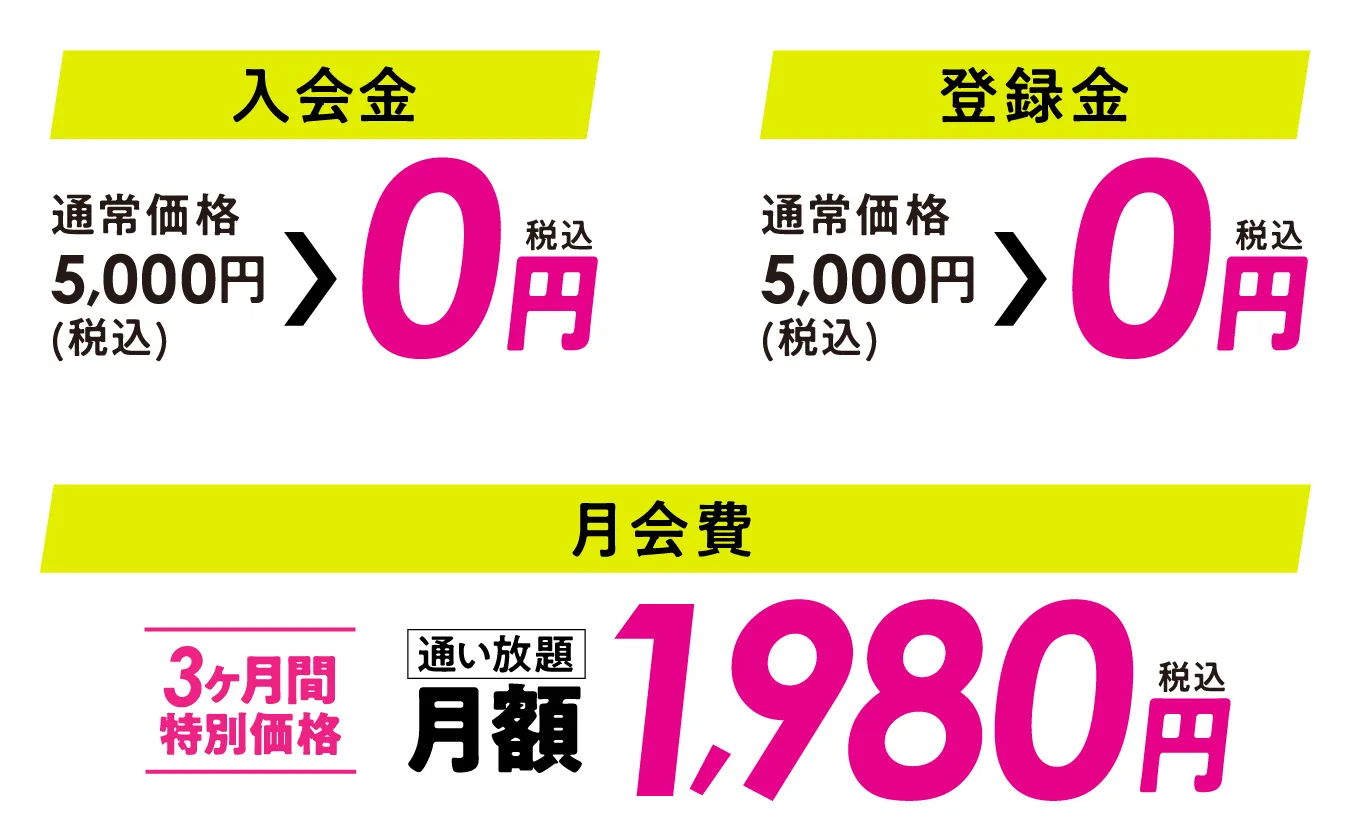 入会金：通常価格5,000円（税込）→0円、登録金：通常価格5,000円（税込）→0円、月会費：通い放題1,980円　